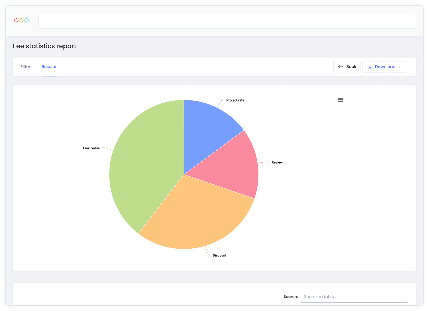 Time tracking for lawyers - real-time performance - KeyVision PRO, software for lawyers and law firms