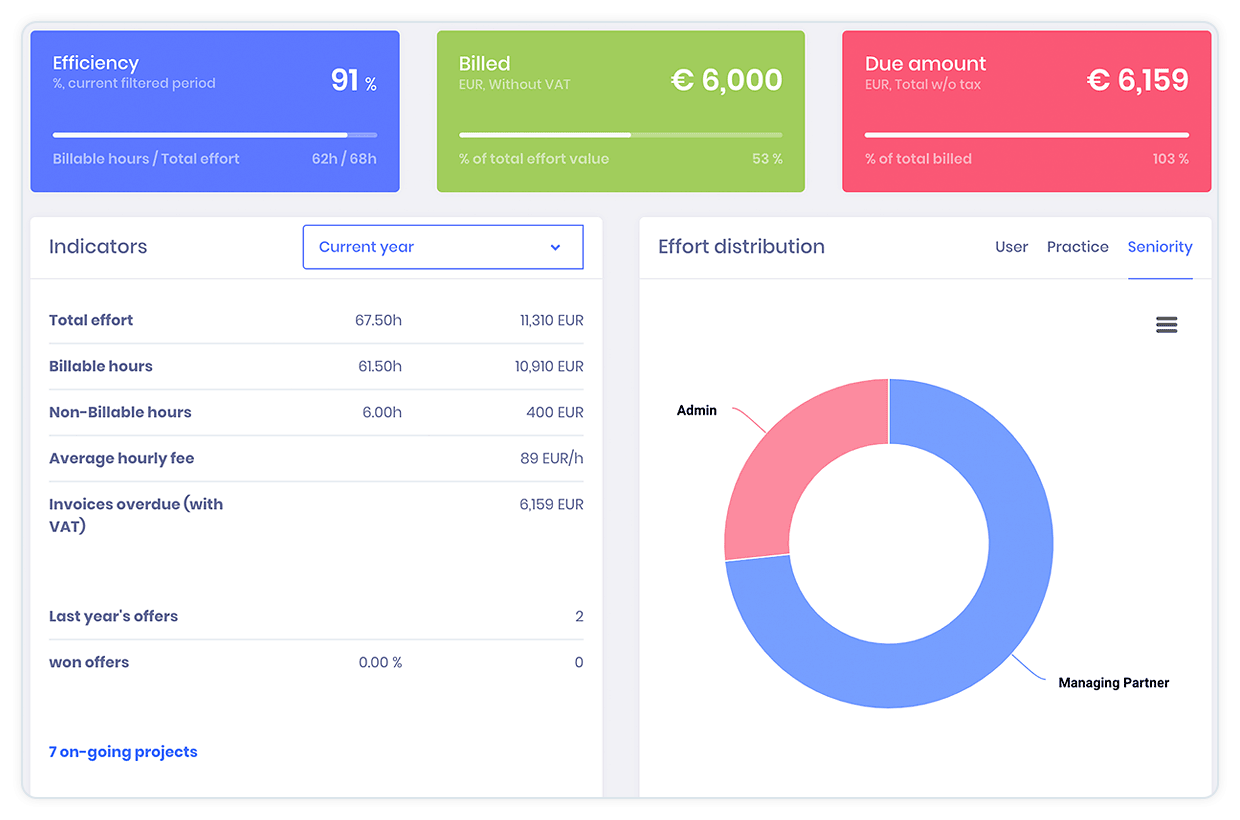 KeyVision PRO, software for lawyers and law firms - Clients and Matters