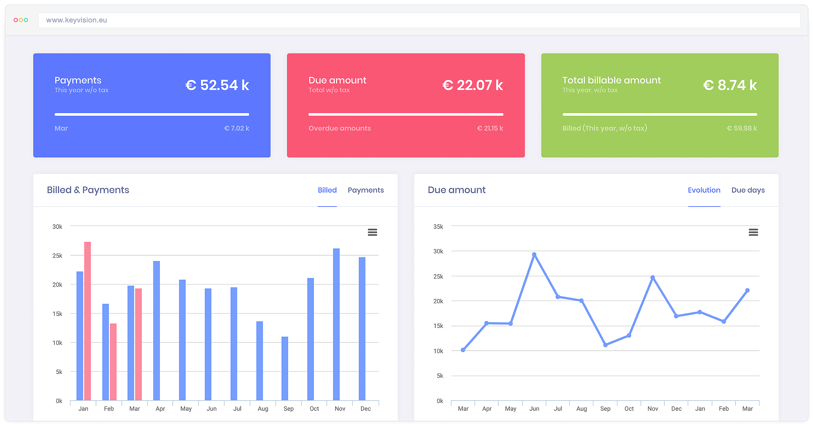 KeyVision PRO - Software for lawyers